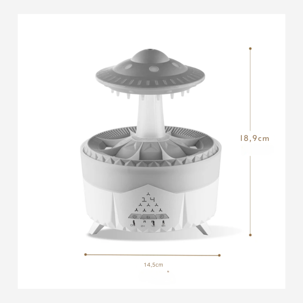 RainLight Diffuser